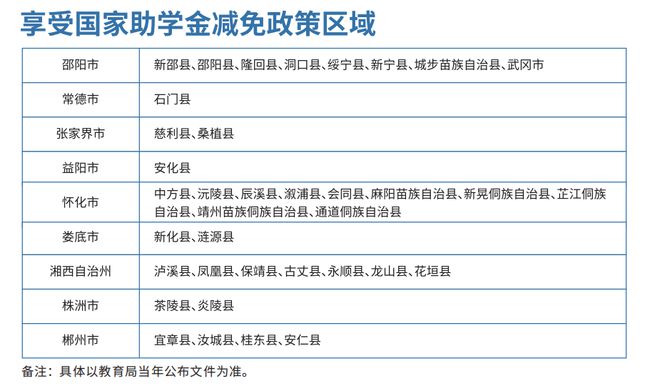 长沙铁路航空中等职业学校招生简章头号玩家龙八国际网址2025年(图2)