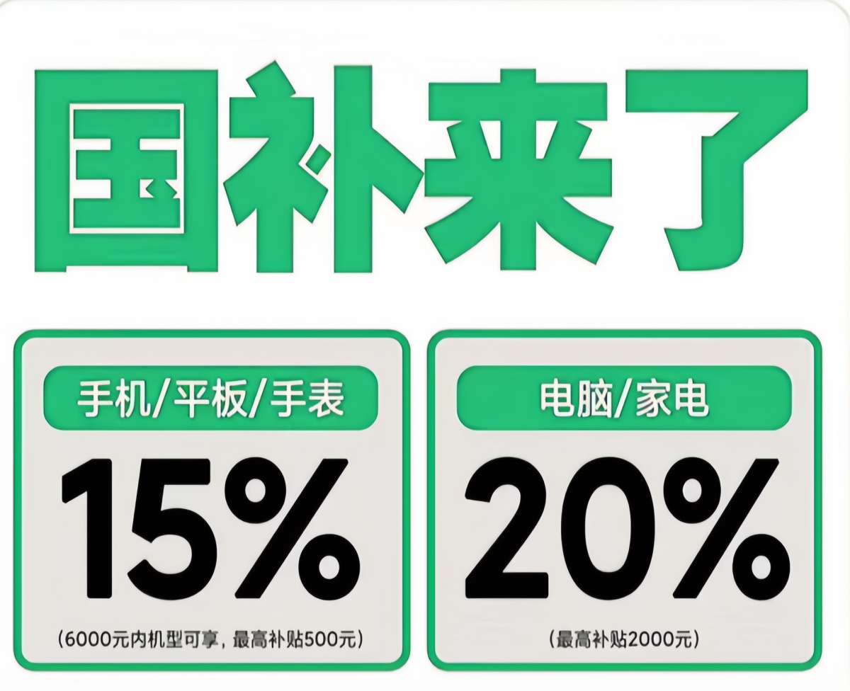 贴发放8月恢复限时领取手机家电最新领取操作方法教程国补政策8月27日最新消息：国补第三批690亿补(图3)