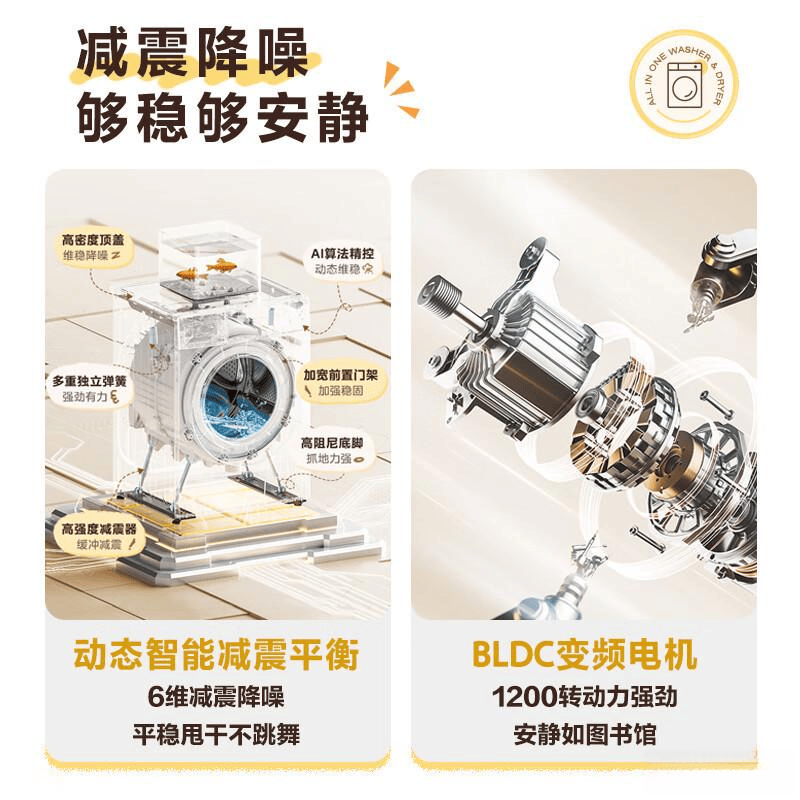 6年值得信赖的9款口碑佳作！滚筒洗衣机品牌推荐：202(图5)